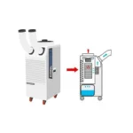 COOLMOBILE 24 de 6.100 frigorías (7,1 kW) Monofásico uso