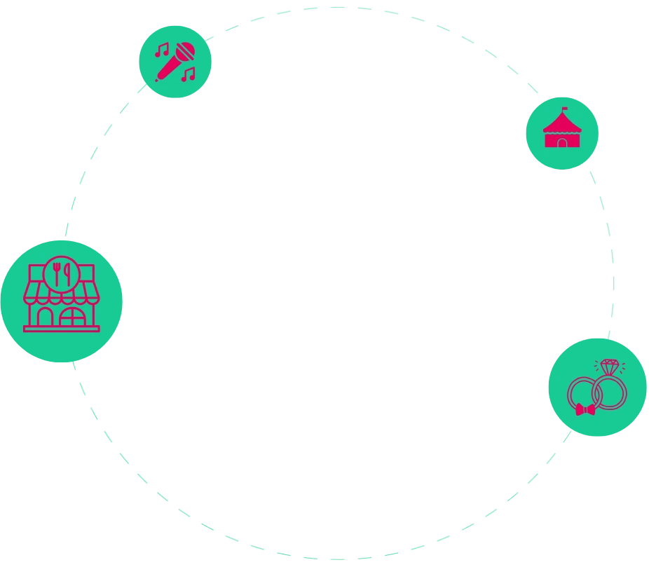 circulo rento